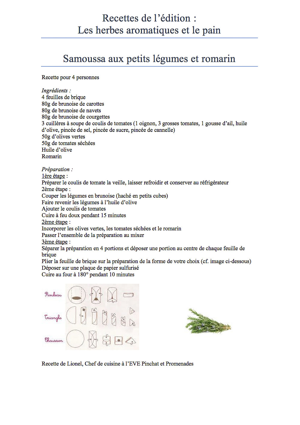 Recette1